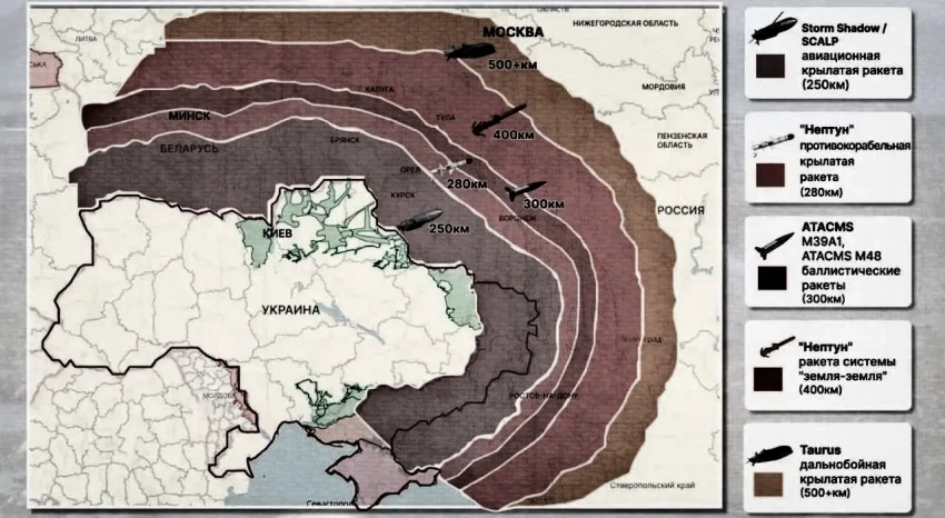 Атаки украинских БПЛА-камикадзе: предвестник массированного удара крылатыми ракетами
